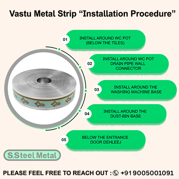 VASTU VARDAN 50 FEET 0.75 INCH STAINLESS STEEL STRIP