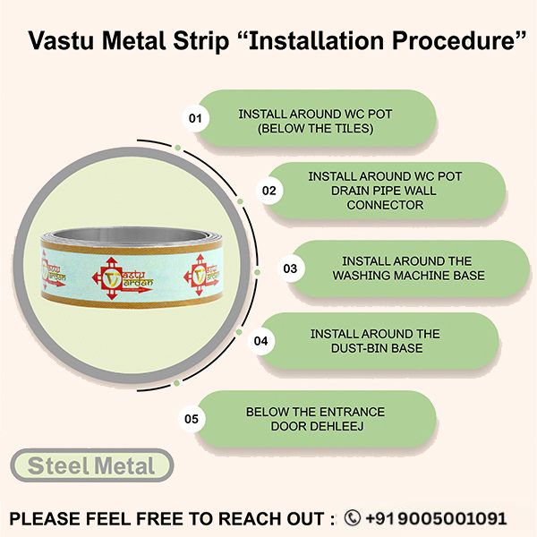 VASTU VARDAN 4 FEET 0.5 INCH STAINLESS STEEL STRIP