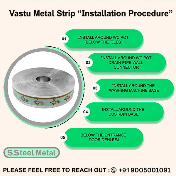 VASTU VARDAN 100 FEET STAINLESS STEEL STRIP 0.75 INCH
