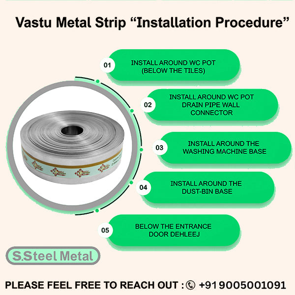 VASTU VARDAN 100 FEET STAINLESS STEEL STRIP 1 INCH