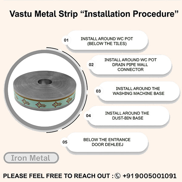 VASTU VARDAN 100 FEET IRON STRIP 0.75INCH