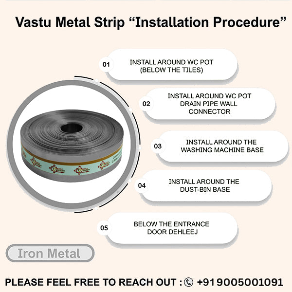 VASTU VARDAN 100 FEET IRON STRIP 1 INCH