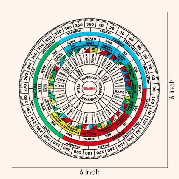 VASTU VARDAN ADVANCE SHAKTI CHAKRA 6 INCH