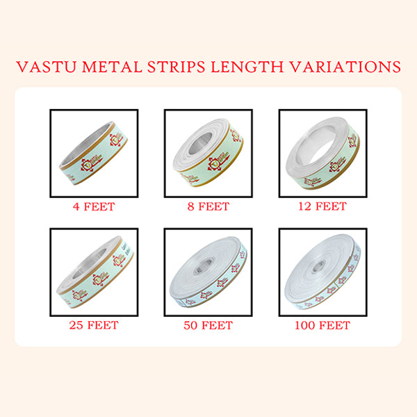 VASTU VARDAN 8 FEET 0.5 INCH ALUMINIUM STRIP