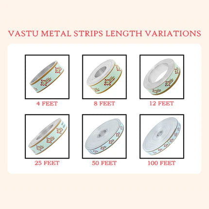 VASTU VARDAN 8 FEET ALUMINIUM STRIP 0.5 INCH
