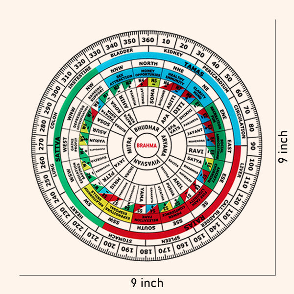 VASTU VARDAN ADVANCE SHAKTI CHAKRA 9 INCH
