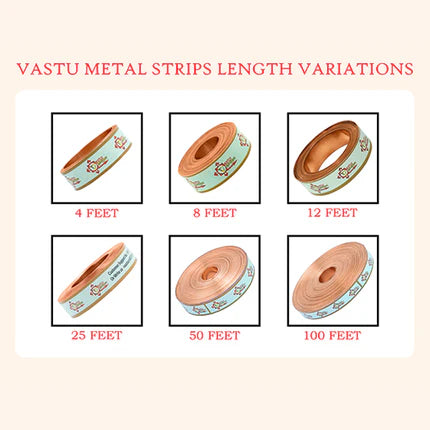 VASTU VARDAN 12 FEET 1 INCH COPPER STRIP