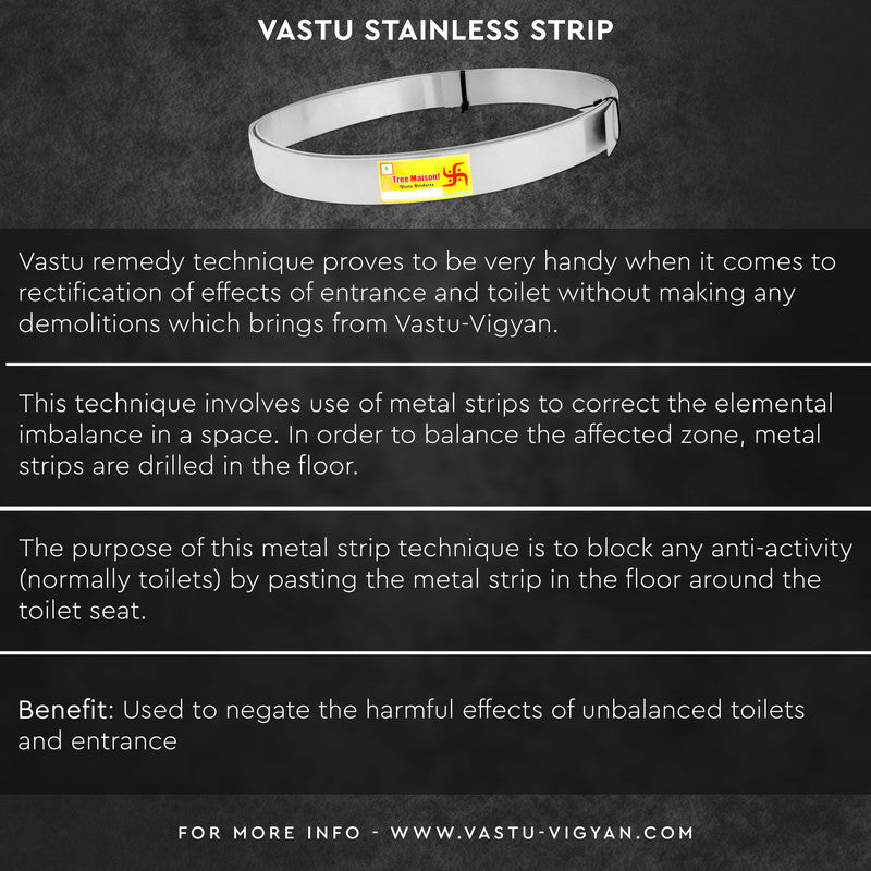 VASTU STAINLESS STEEL STRIP 1MM - vastu-vigyan